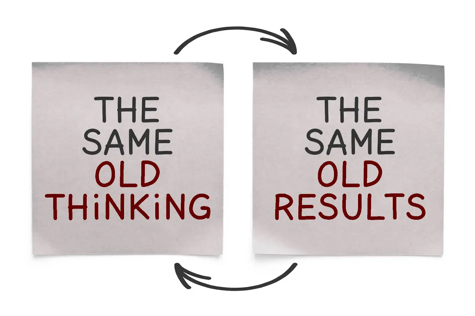 E and M Solutions - Same Old Thinking